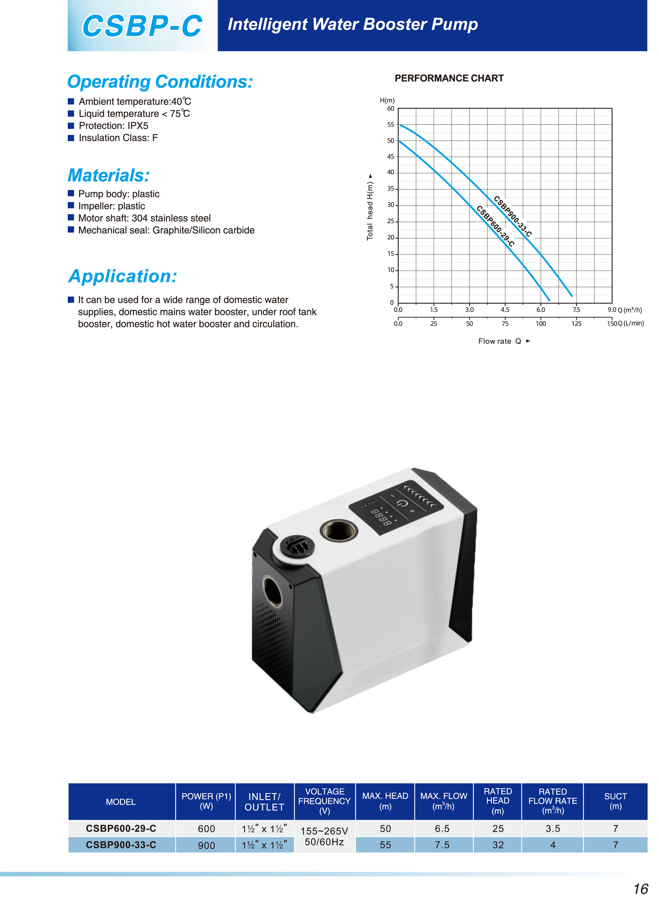 CSBP-C-2.jpg